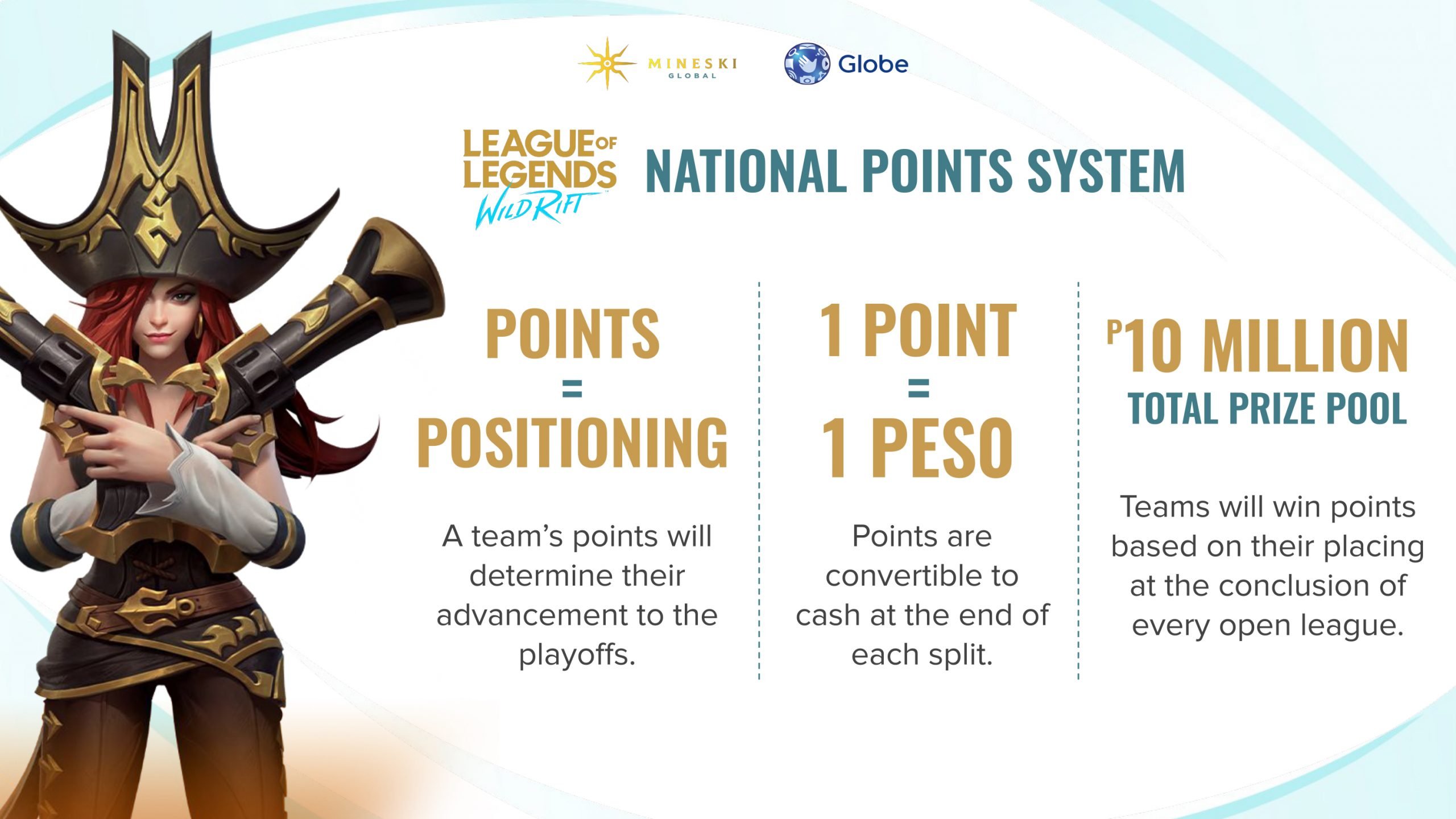 Mineski National Points System