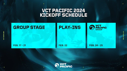 VCT Pacific 2024 Kickoff Schedule