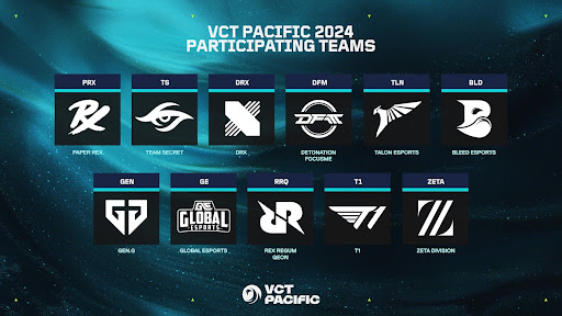 VCT Pacific 2024 Participating Teams