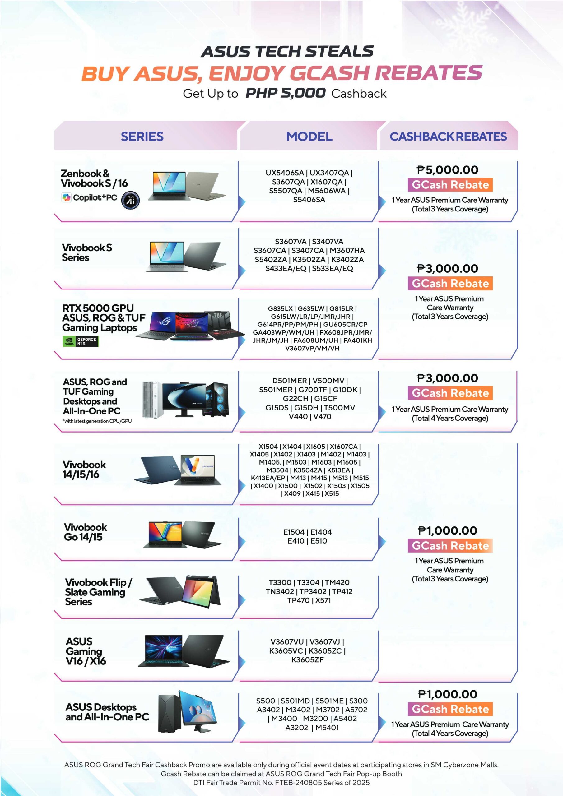 ASUS Grand Tech Fair GCash Rebate